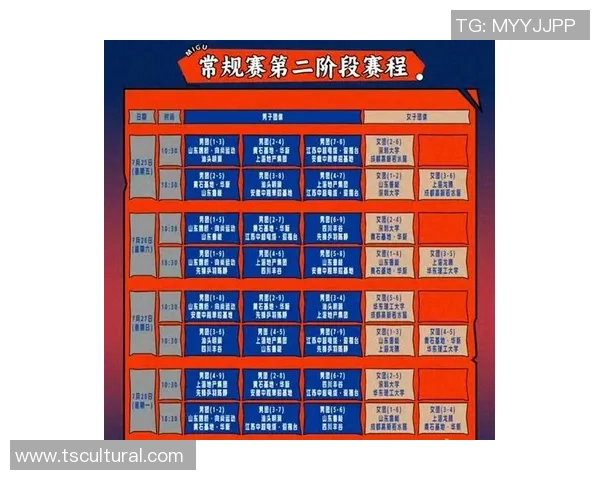 乒乓球战术排名揭晓深圳乒乓球队荣登第十位引发关注 乒乓球战术排名揭晓深圳乒乓球队荣登第十位引发关注