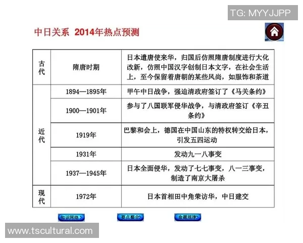 历史最强日本足球明星的传奇之路与辉煌成就探讨 历史最强日本足球明星的传奇之路与辉煌成就探讨