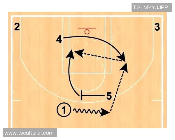 杭州篮球队中路突破体系的战术解析与实战应用探讨 杭州篮球队中路突破体系的战术解析与实战应用探讨