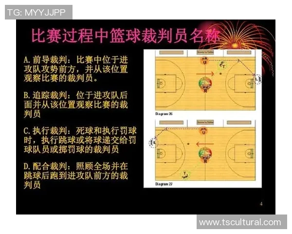 西安篮球队与深圳篮球队的耐力较量赛后分析与总结 西安篮球队与深圳篮球队的耐力较量赛后分析与总结