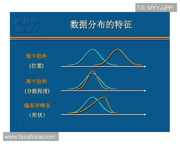 重庆足球队力量表现的深度数据分析与趋势解读