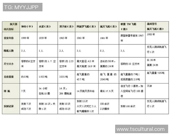 重庆乒乓球队与武汉乒乓球队赛后实力分析与对比探讨
