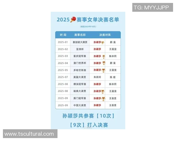 乒乓球力量排行榜揭晓北京乒乓球队荣登第八名引发热议