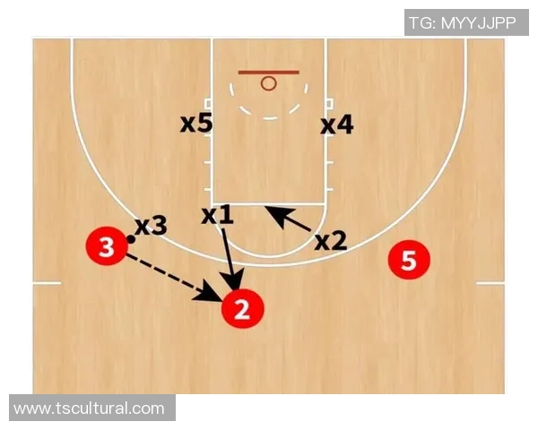 广州篮球队区域防守解析:战术运用与对手破解的深度剖析 广州篮球队区域防守解析:战术运用与对手破解的深度剖析