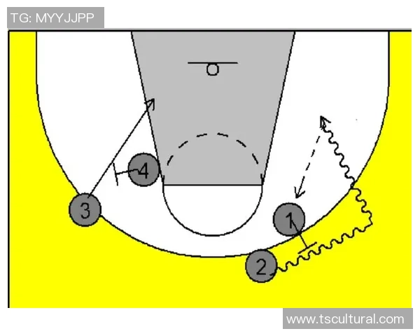 成都篮球队包夹战术解析与深度剖析助力球队提升竞争力