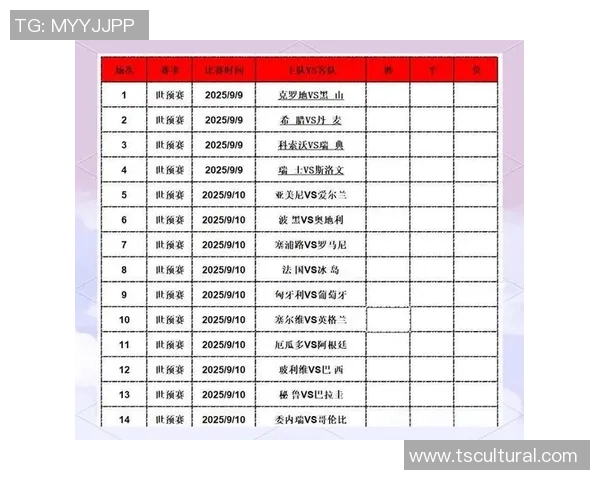 武汉足球队荣登足球比赛经验排行榜第八名引发热议