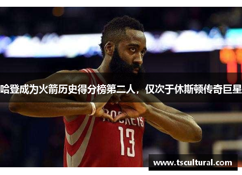 哈登成为火箭历史得分榜第二人，仅次于休斯顿传奇巨星
