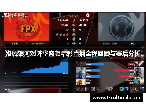 洛城银河对阵华盛顿精彩直播全程回顾与赛后分析